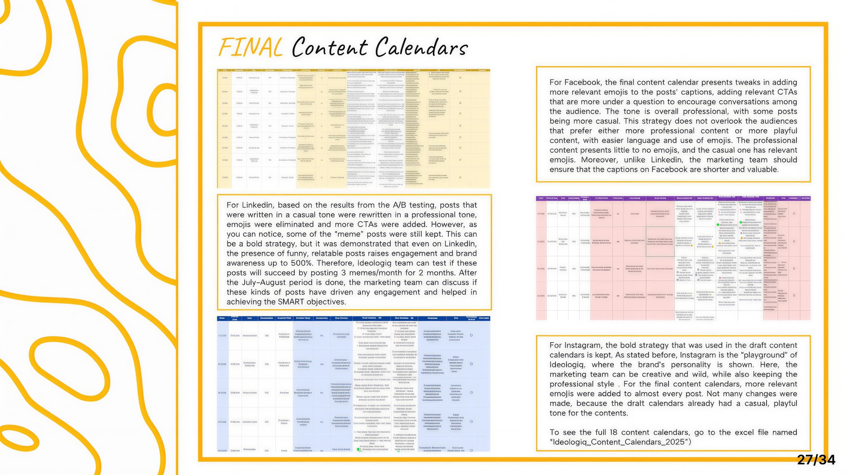 Calendarios de contenido finales