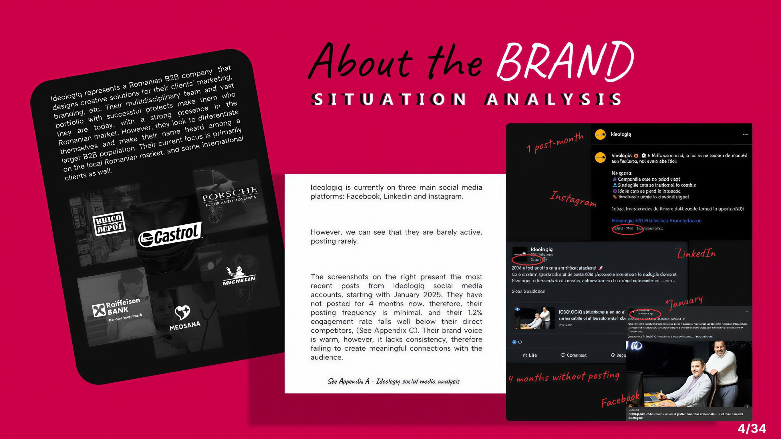 Análisis de situación