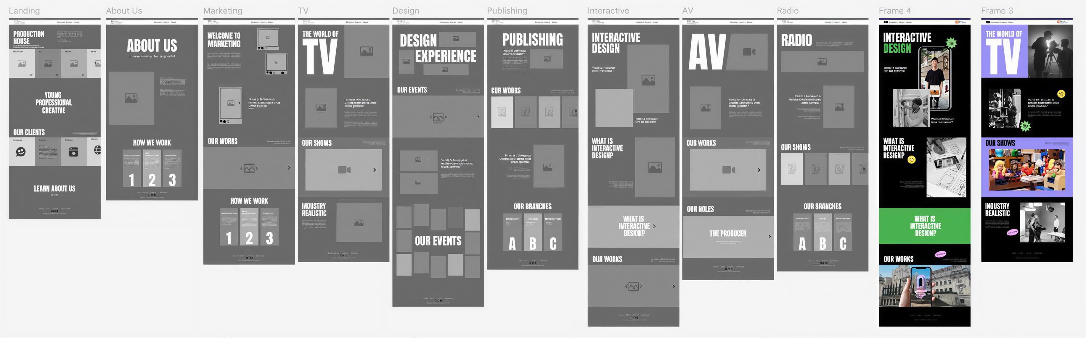 Wireframes y prototipos